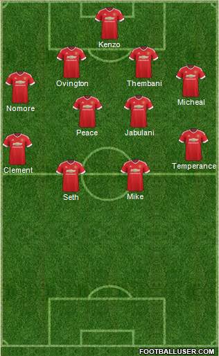 Manchester United Formation 2016