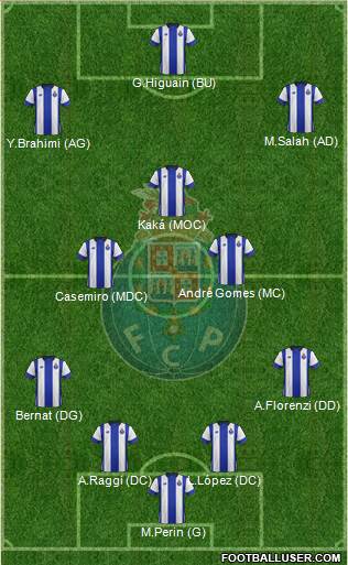 Futebol Clube do Porto - SAD Formation 2016