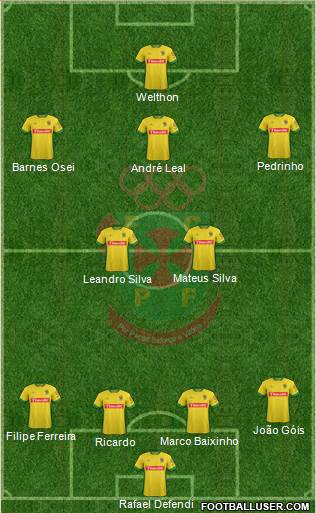 Futebol Clube Paços de Ferreira Formation 2016