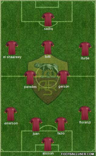 AS Roma Formation 2016