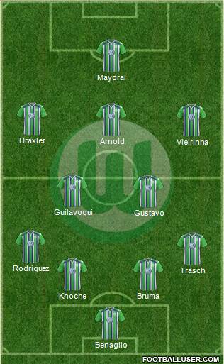 VfL Wolfsburg Formation 2016