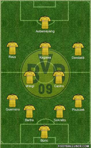 Borussia Dortmund Formation 2016