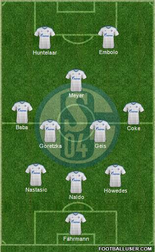 FC Schalke 04 Formation 2016