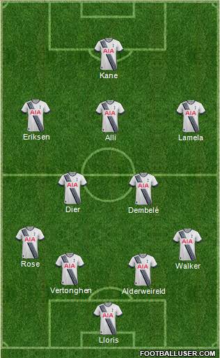 Tottenham Hotspur Formation 2016