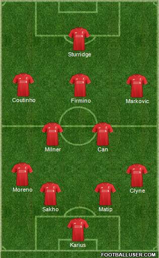 Liverpool Formation 2016