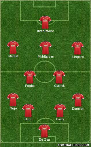 Manchester United Formation 2016