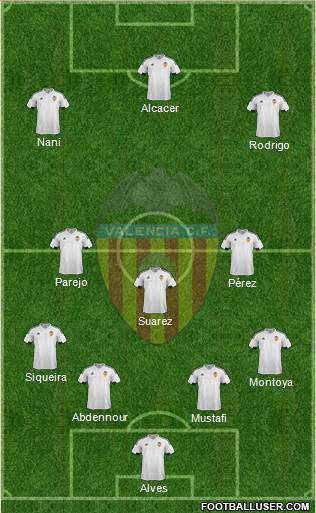 Valencia C.F., S.A.D. Formation 2016