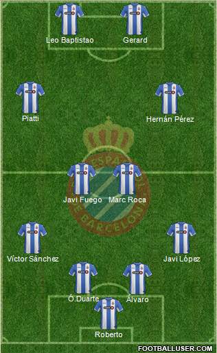R.C.D. Espanyol de Barcelona S.A.D. Formation 2016
