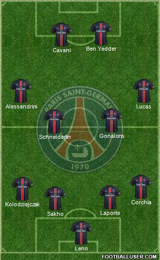 Paris Saint-Germain Formation 2016