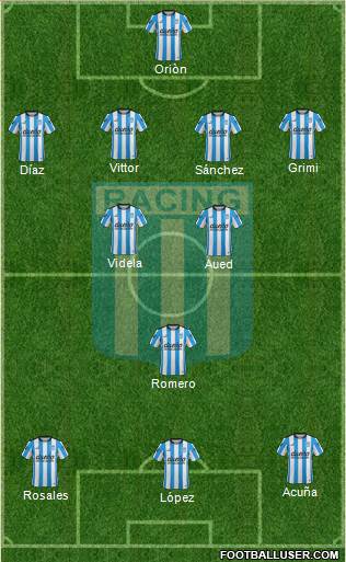Racing Club Formation 2016