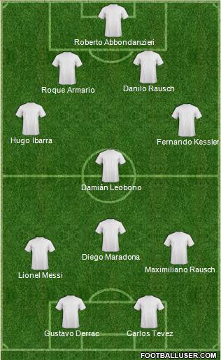Dream Team Formation 2016