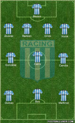 Racing Club Formation 2016