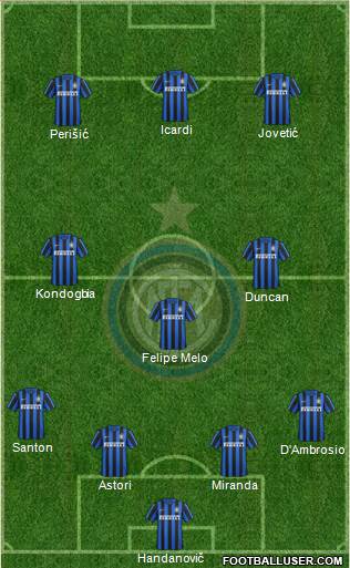 F.C. Internazionale Formation 2016