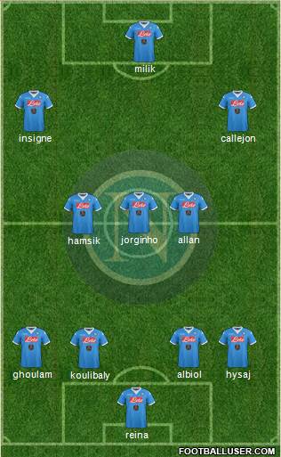 Napoli Formation 2016