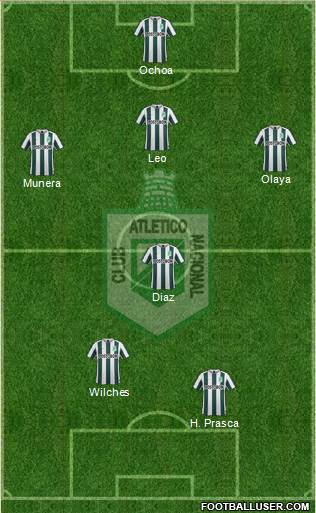 CDC Atlético Nacional Formation 2016