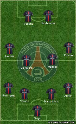 Paris Saint-Germain Formation 2016