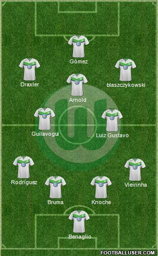 VfL Wolfsburg Formation 2016