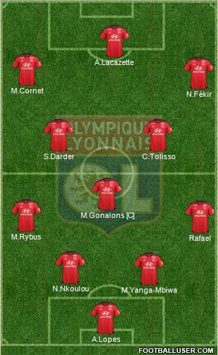 Olympique Lyonnais Formation 2016