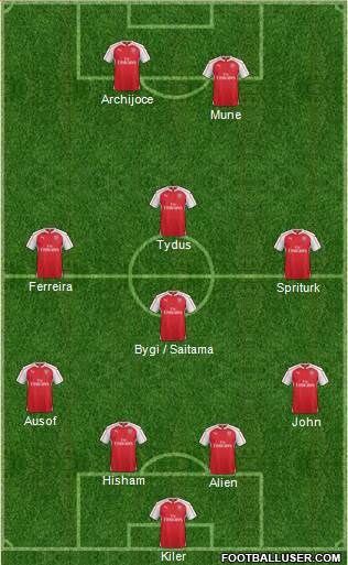 Arsenal Formation 2016