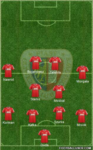 Piast Gliwice Formation 2016