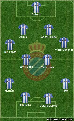 R.C.D. Espanyol de Barcelona S.A.D. Formation 2016