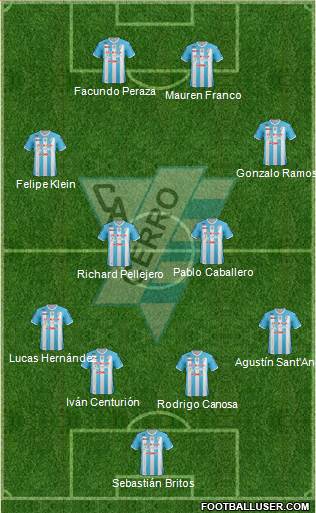 Club Atlético Cerro Formation 2016