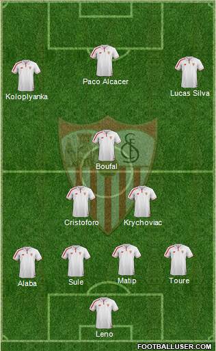 Sevilla F.C., S.A.D. Formation 2016
