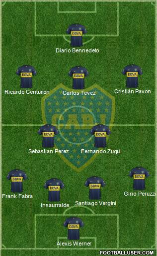 Boca Juniors Formation 2016