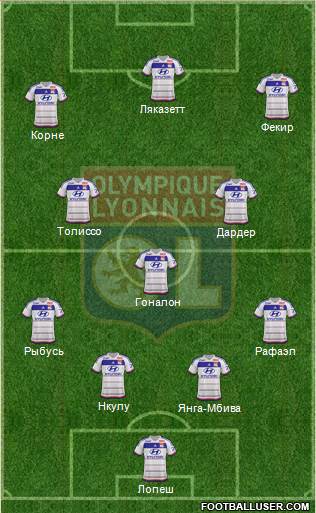 Olympique Lyonnais Formation 2016