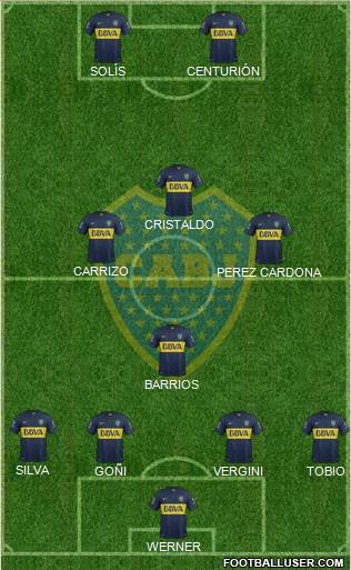 Boca Juniors Formation 2016