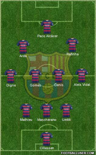 F.C. Barcelona Formation 2016