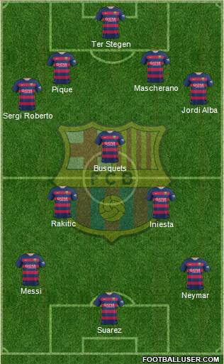 F.C. Barcelona Formation 2016