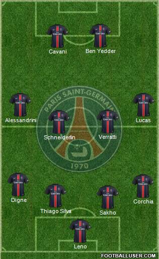 Paris Saint-Germain Formation 2016