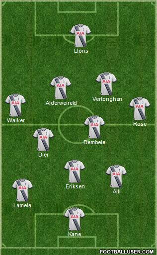 Tottenham Hotspur Formation 2016