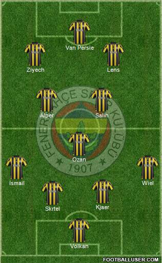 Fenerbahçe SK Formation 2016