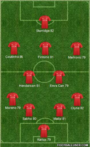 Liverpool Formation 2016