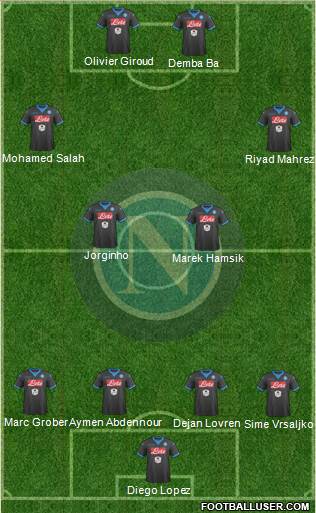 Napoli Formation 2016