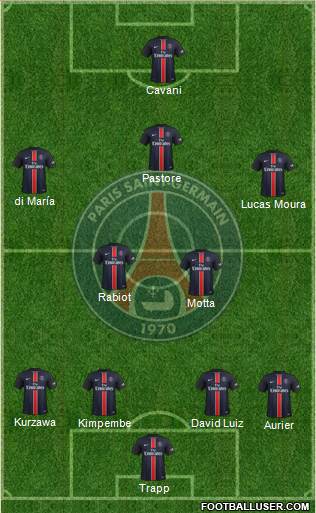 Paris Saint-Germain Formation 2016