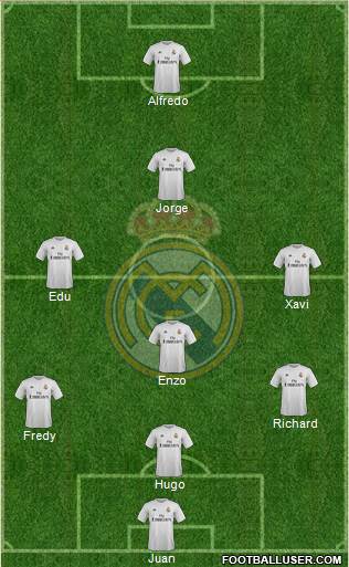 Real Madrid C.F. Formation 2016