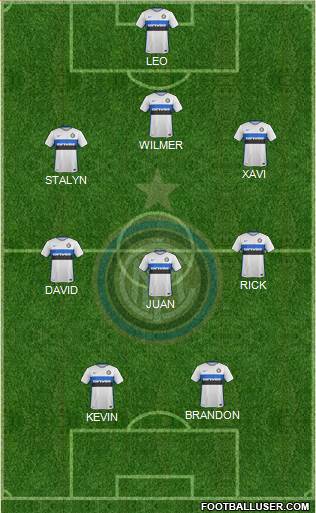 F.C. Internazionale Formation 2016