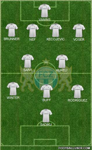 FC Zürich Formation 2016