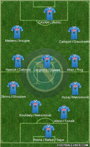 Napoli Formation 2016