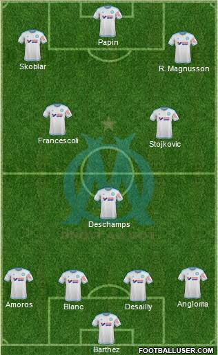 Olympique de Marseille Formation 2016