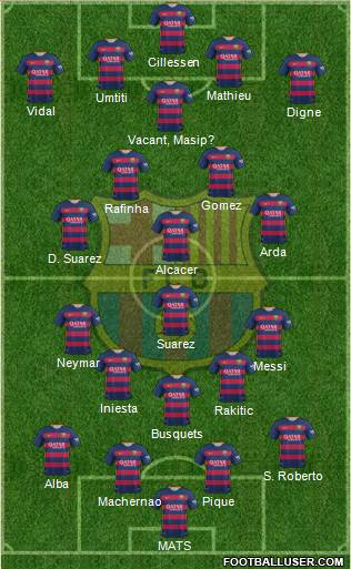 F.C. Barcelona Formation 2016