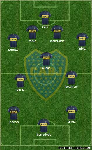 Boca Juniors Formation 2016