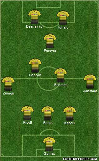 Watford Formation 2016
