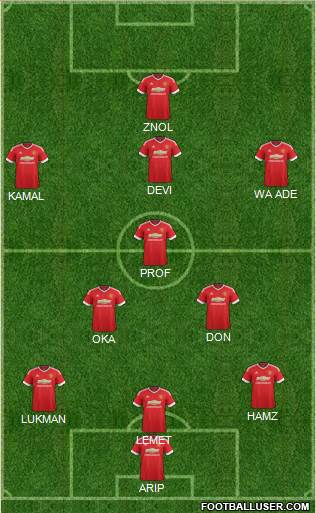 Manchester United Formation 2016