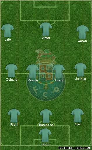 Futebol Clube do Porto - SAD Formation 2016