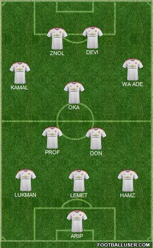 Manchester United Formation 2016