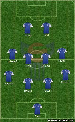 Faroe Islands Formation 2016
